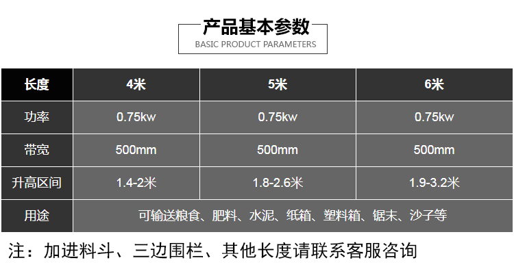 折疊皮帶輸送機參數