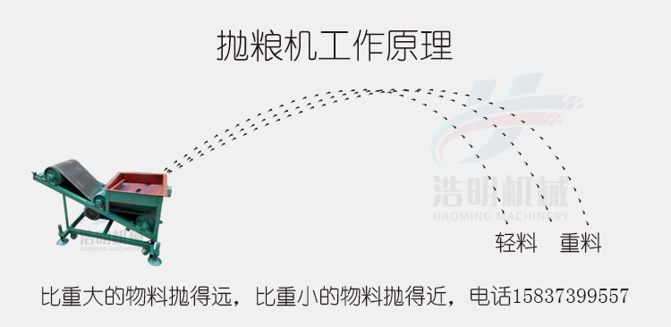 揚場拋糧機